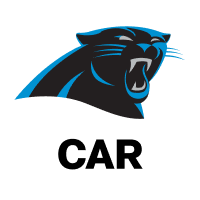 Panthers